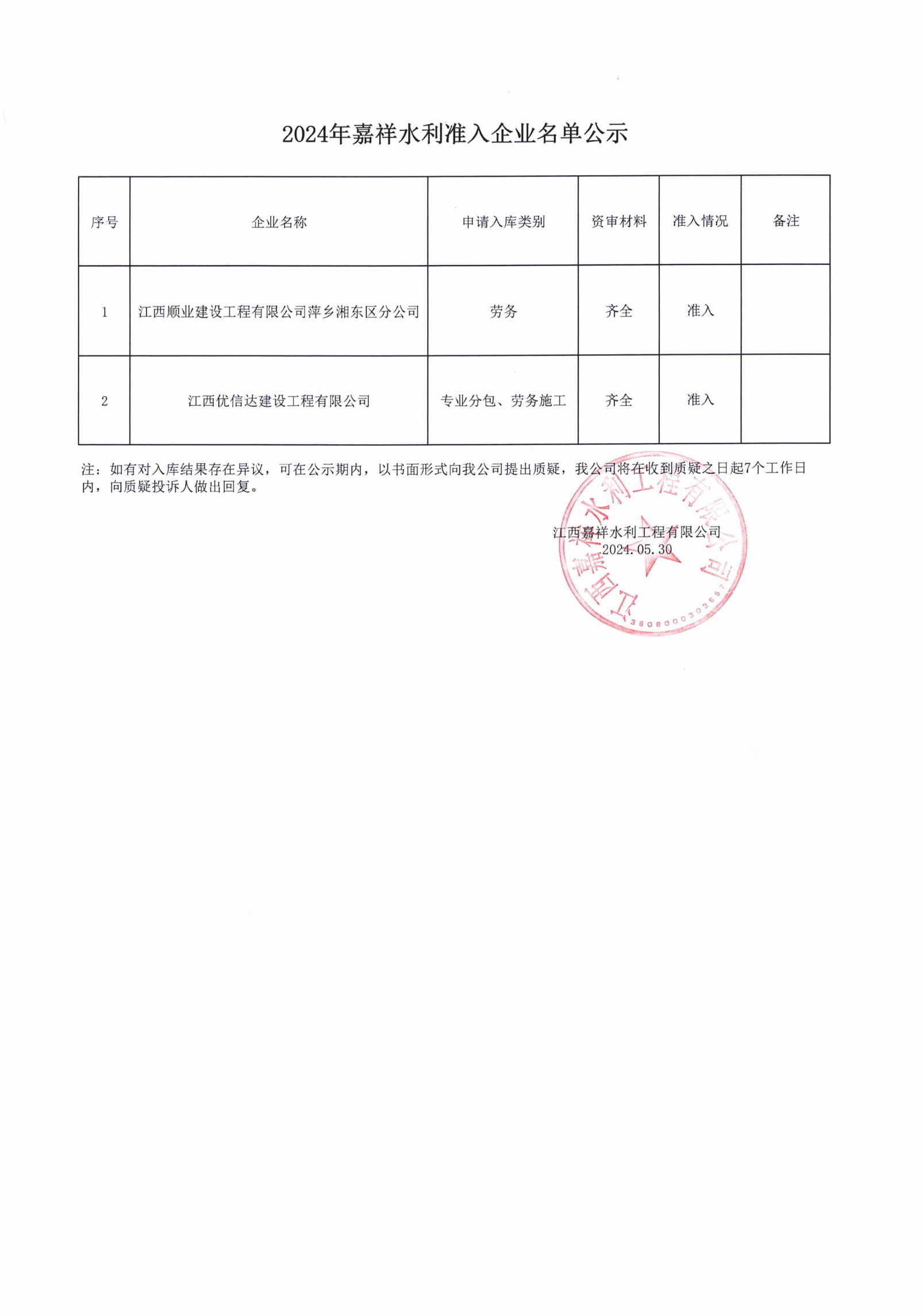 嘉祥 2024.5.30 準入庫名單_00.png